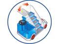 Agents et porte-containers avec escalier mobile - Playmobil - 4315