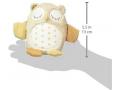 Nighty Night Owl® Smart Sensor - Cloud B - 8524-OW8